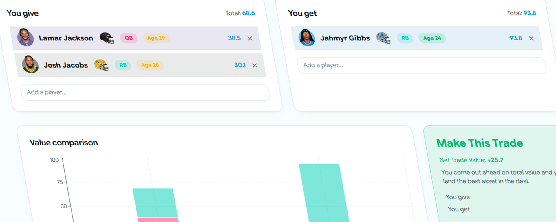 Trade Analyzer