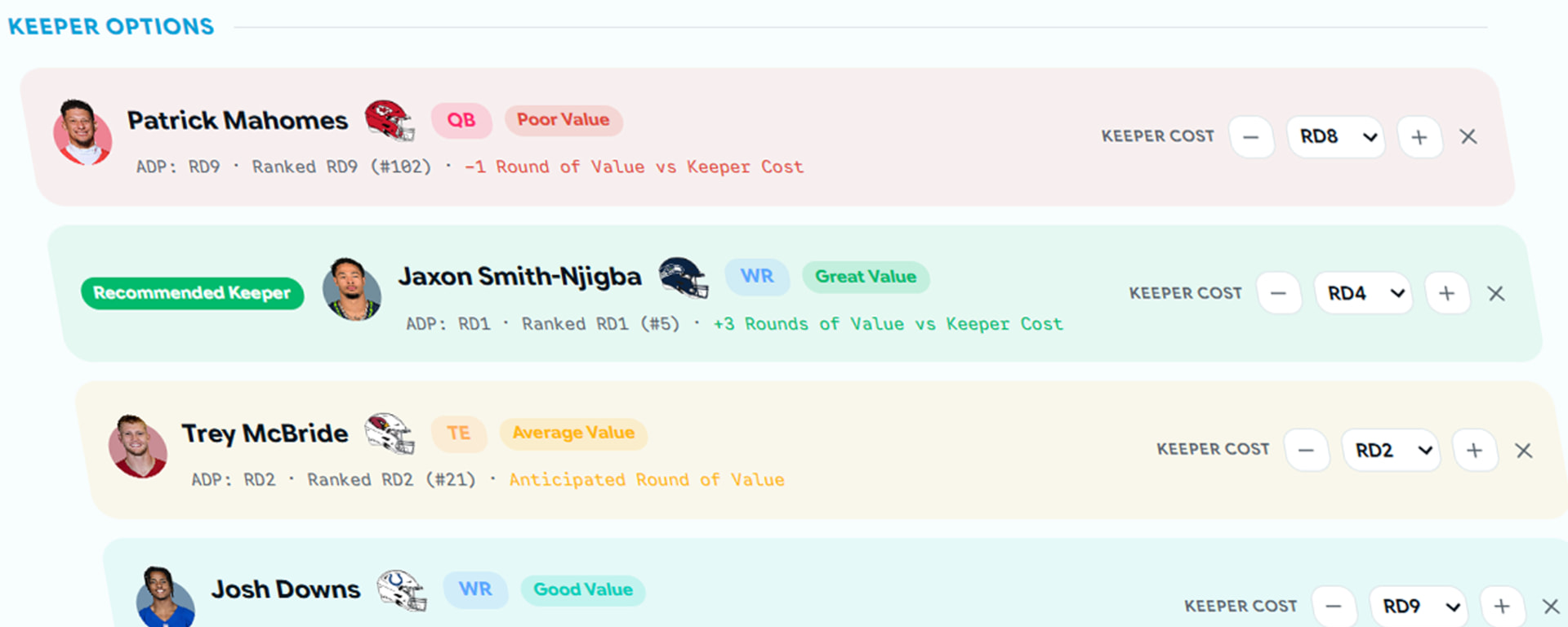 Keeper Calculator